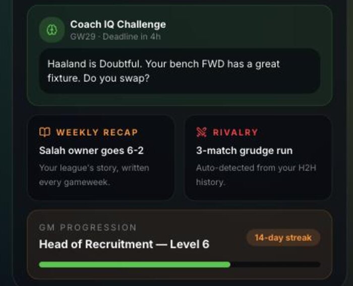 Fantasy Football Tycoon